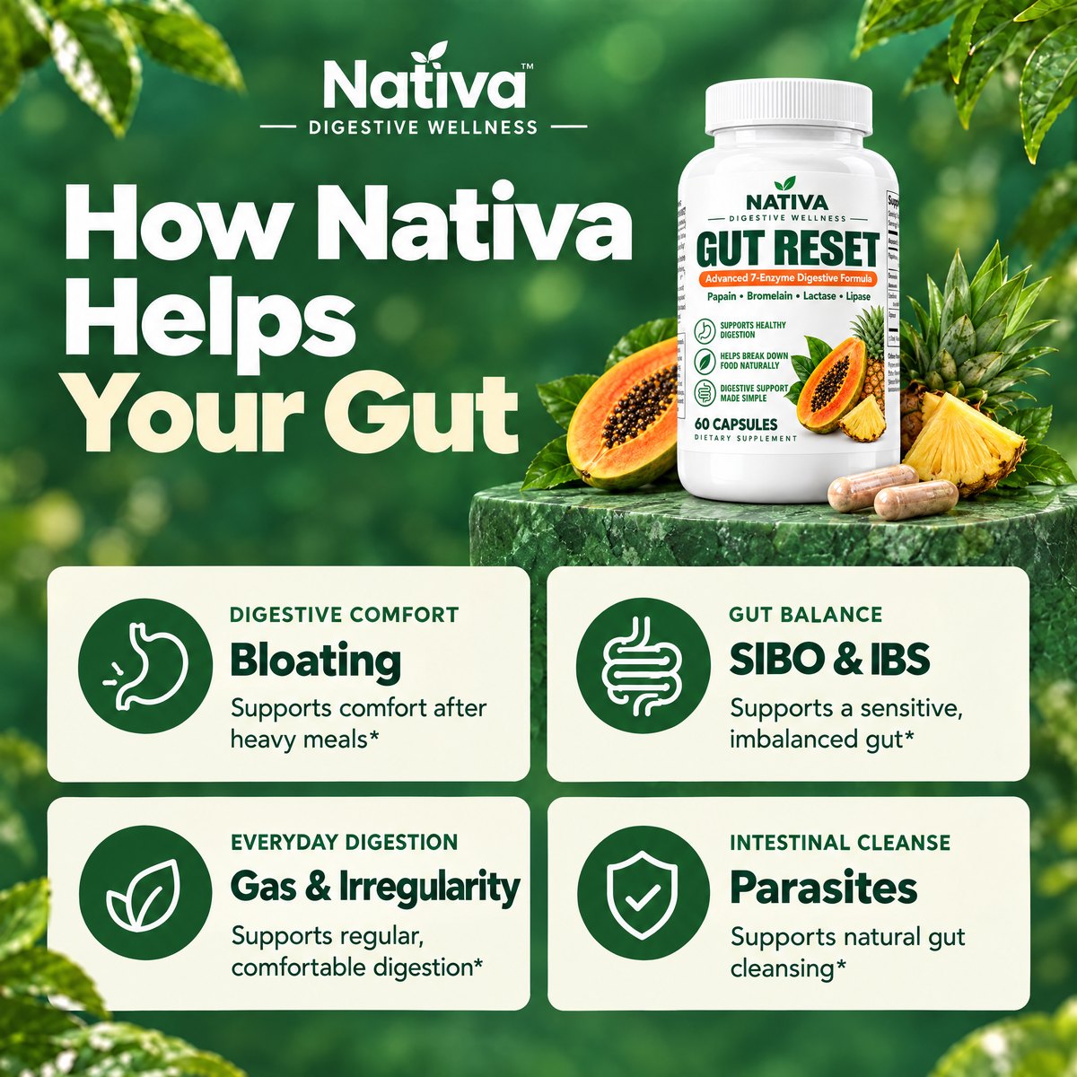 How Nativa helps your gut: bloating, SIBO and IBS, gas and irregularity, parasites